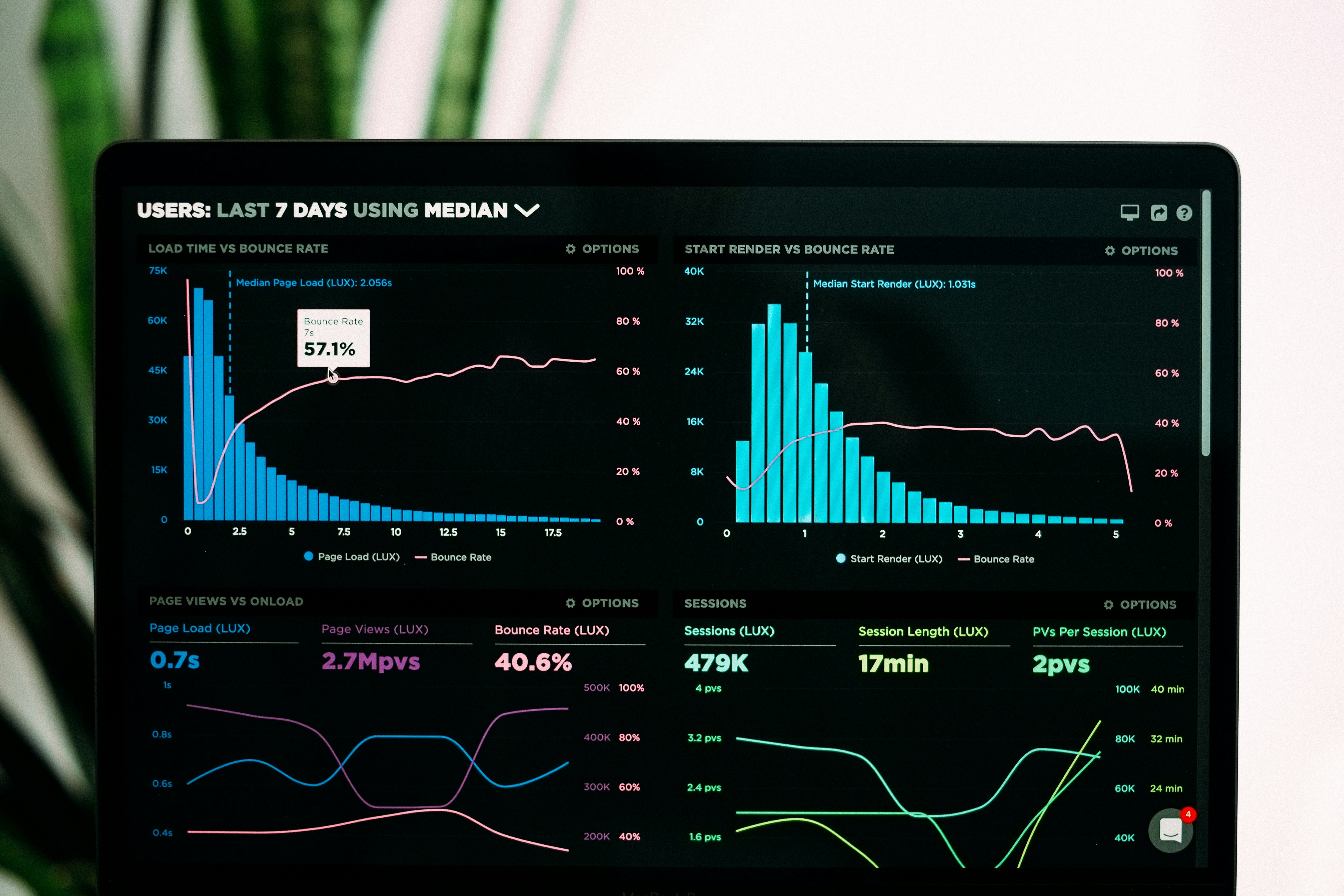 AI-Driven Analytics Revolutionize Tax Preparation And Planning